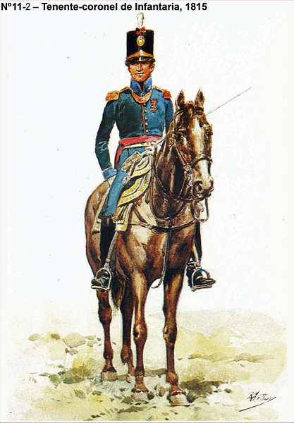 N 11-2 - Tenente-coronel de Infantaria, 1815 - Aguarela do Cor. Ribeiro Artur - Edio Jornal do Exrcito, 1983 - Dim. 15x10,5 cm - Col. A. Monge da Silva.