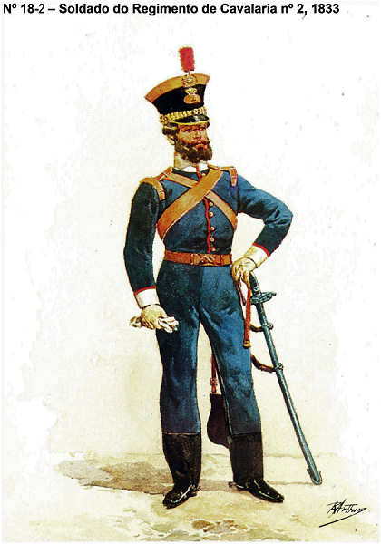 N 18-2 - Soldado do Regimento de Cavalaria n 2, 1833 - Aguarela do Cor. Ribeiro Artur - Edio Jornal do Exrcito, 1983 - Dim. 15x10,5 cm - Col. A. Monge da Silva.