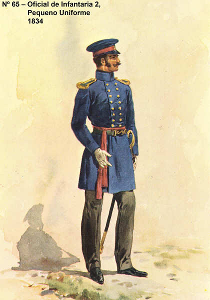 N 65 - Oficial de Infantaria 2, 1834, Pequeno Uniforme - Aguarela do Cor. Ribeiro Artur - Edio Jornal do Exrcito S/D (1983?) - Dim. 15x10,3 cm - Col. A. Monge da Silva