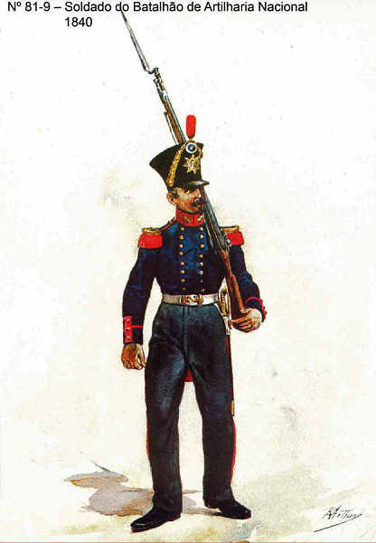 N 81-9 - Soldado do Batalho de Artilharia Nacional, 1840 - Aguarela do Cor. Ribeiro Artur - Edio Jornal do Exrcito, 1983 - Dim. 15x10,3 cm - Col. A. Monge da Silva