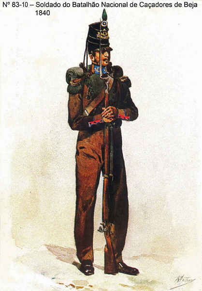 N 83-10 - Soldado do Batalho Nacional de Caadores de Beja, 1840 - Aguarela do Cor. Ribeiro Artur - Edio Jornal do Exrcito, 1983 - Dim. 15x10,3 cm - Col. A. Monge da Silva