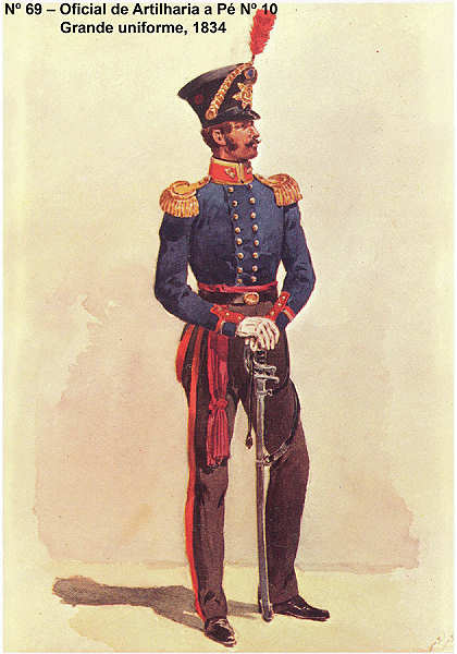 N 69 - Oficial de Artilharia a P N 10 em Grande uniforme, 1834 - Aguarela do Cor. Ribeiro Artur - Edio Jornal do Exrcito S/D (1983?) - Dim. 15x10,3 cm - Col. A. Monge da Silva