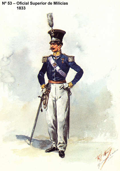 N 54 - Oficial Superior de Milcias, 1833 - Aguarela do Cor. Ribeiro Artur - Edio Jornal do Exrcito S/D (1983?) - Dim. 15x10,5 cm - Col. A. Monge da Silva