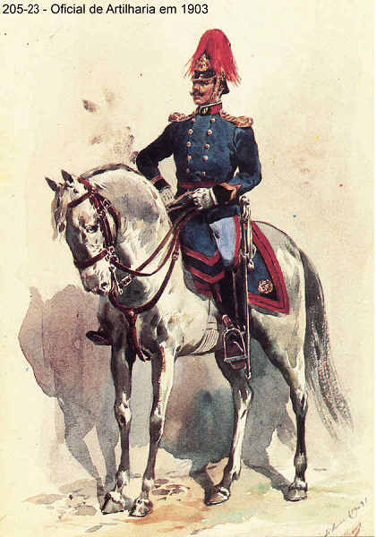 N 205-23 - Oficial de Artilharia em 1903 - Aguarela do Cor. Ribeiro Artur - Edio Jornal do Exrcito, 1987 - Dim. 15x10,3 cm - Col. A. Monge da Silva