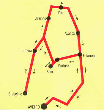 Circuito Norte da Ria