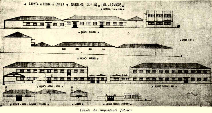 Planta da Fbrica Lima & Irmos em Paos de Brando