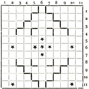 Clicar nesta grelha para resolver o problema.